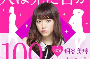 รายละเอียดภาพยนต์ไลฟ์แอ็คชั่นนักวิจัยสาวเฉิ่ม Hito wa Mita Me ga 100 Percent