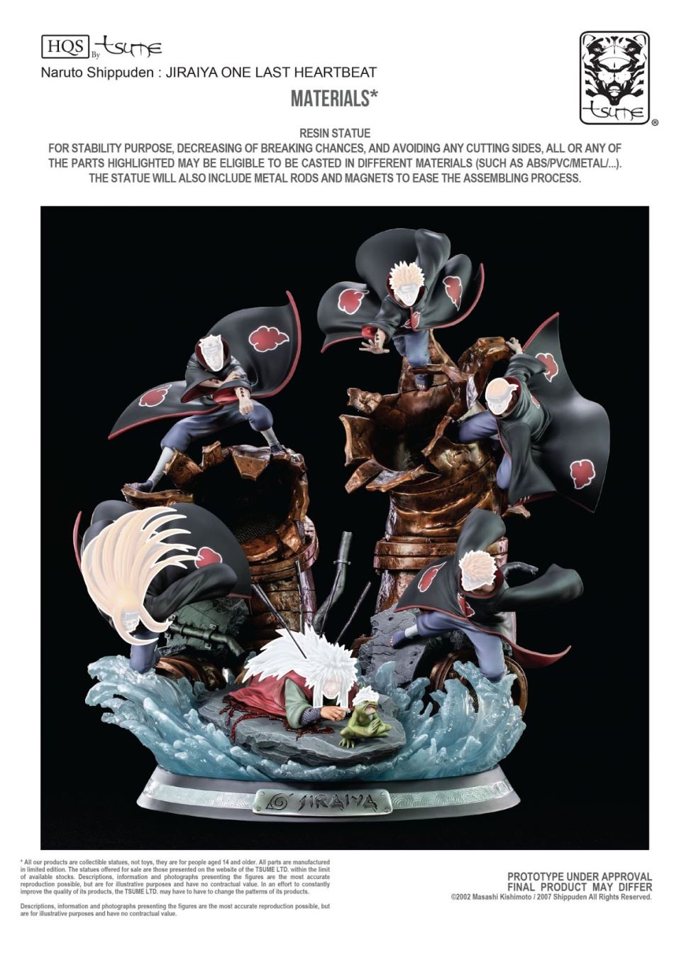 Naruto Shippuden - Jiraiya: One Last Heartbeat HQS 1/8 (Tsume Art)