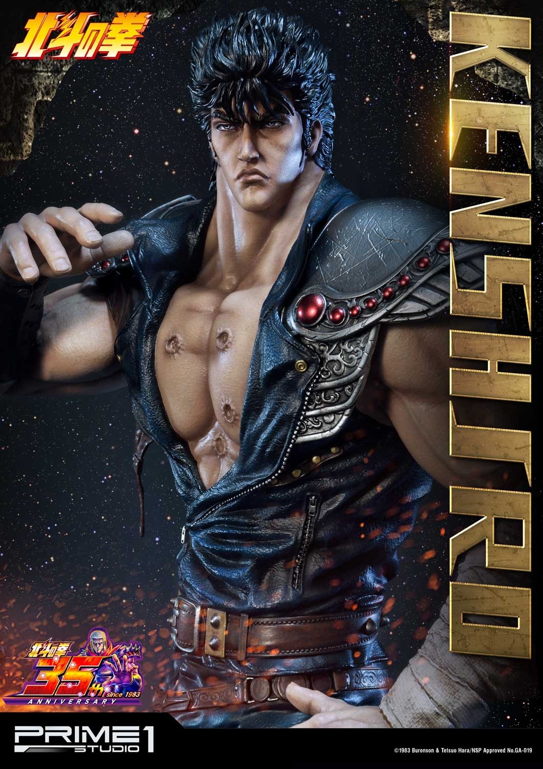 Kenshiro (Fist of the North Star)