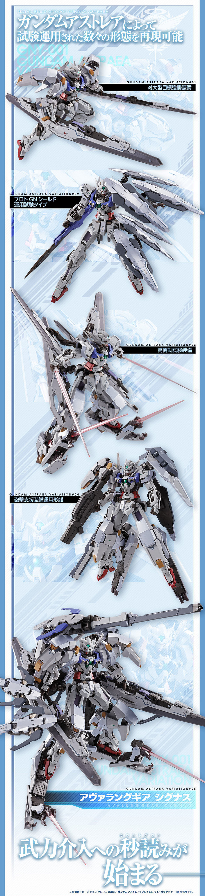 METAL BUILD High-powered test equipment (Bandai)