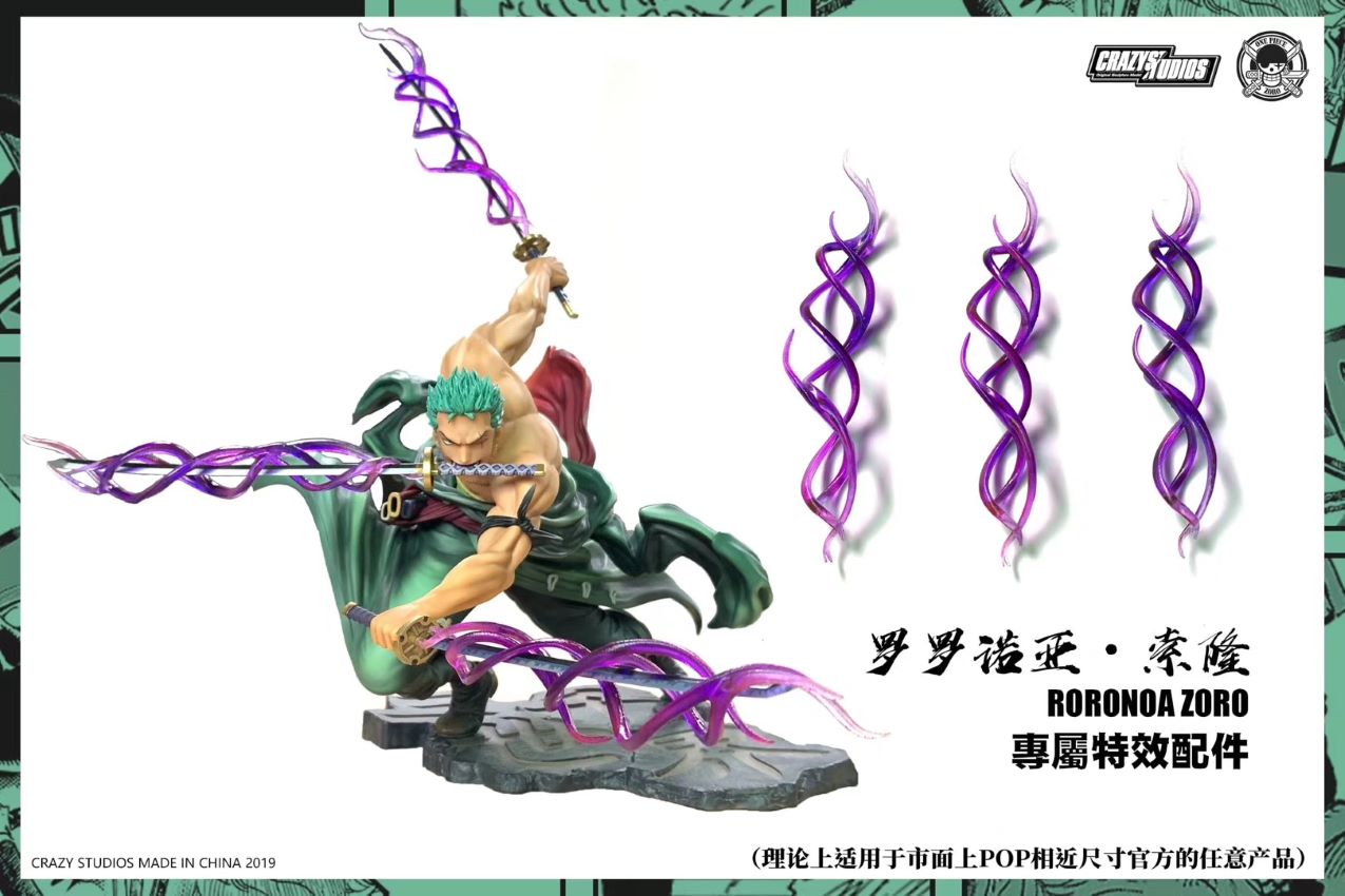 Zoro Base, Sauron Thousand Worlds Platform