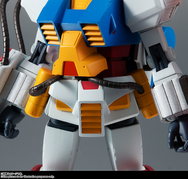 BANDAI SPIRITS : Robot Spirits -SIDE MS- PF-78-1 Perfect Gundam ver. A.N.I.M.E. - Kyoushirou Maniacs