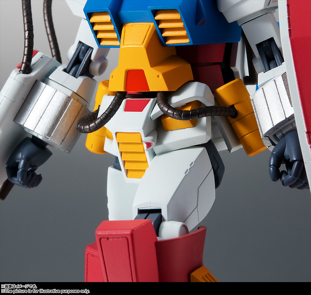 BANDAI SPIRITS : Robot Spirits -SIDE MS- PF-78-1 Perfect Gundam ver. A.N.I.M.E. - Kyoushirou Maniacs