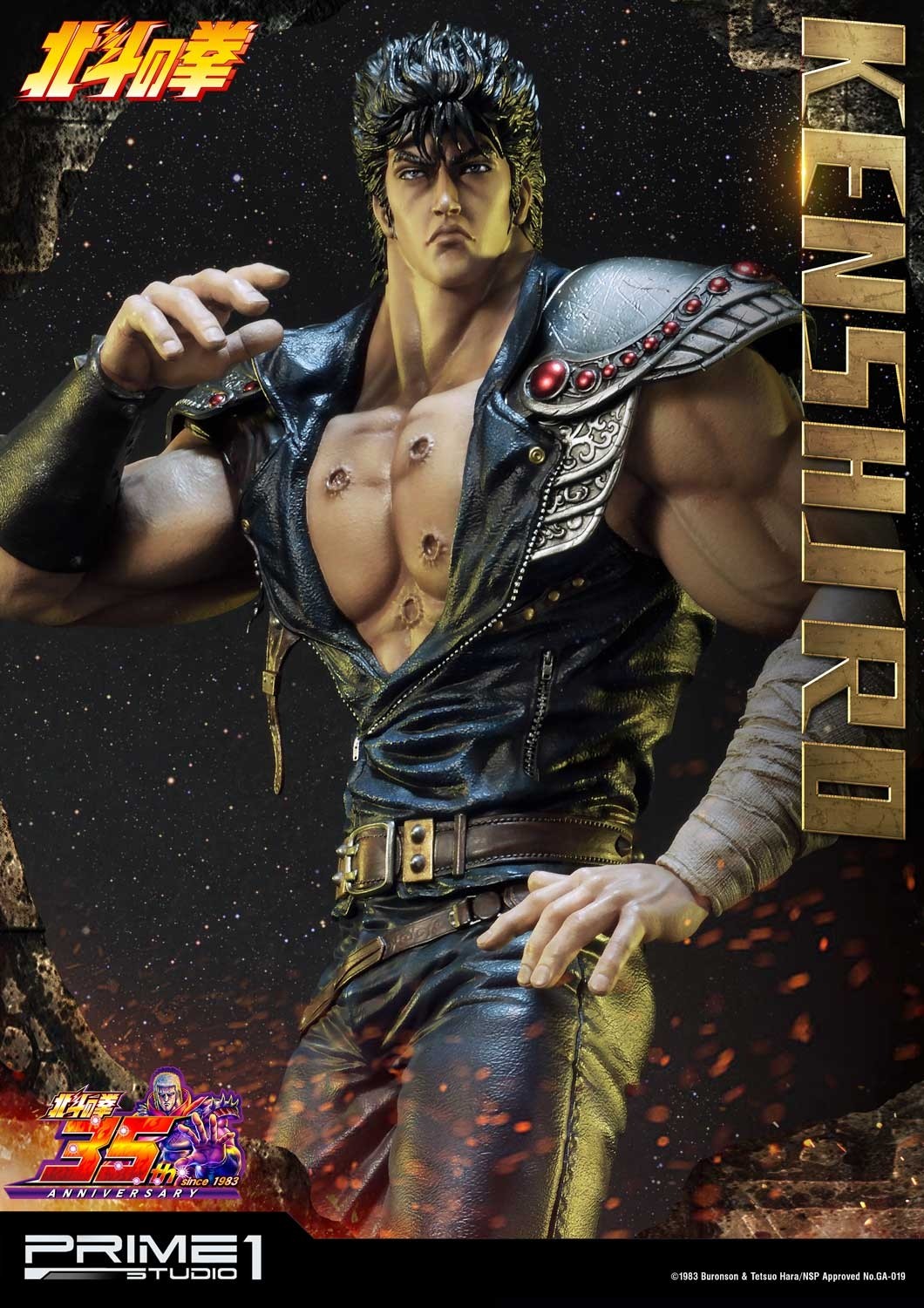 Kenshiro (Fist of the North Star)