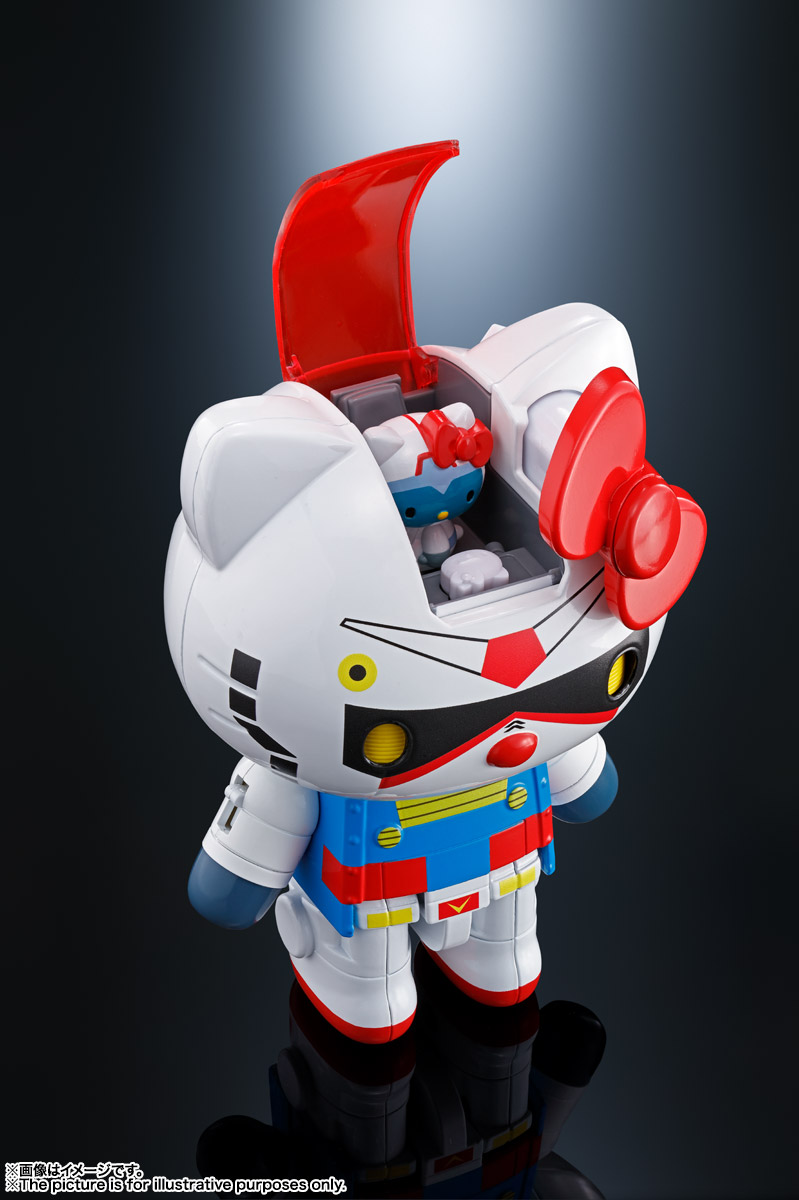 Chogokin Gundam * Hello Kitty (Mobile Suit Gundam)