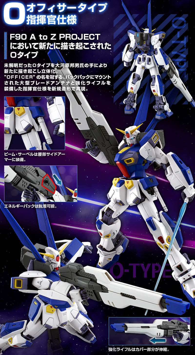 MG 1/100 Gundam F90 Mission Pack O type & U type