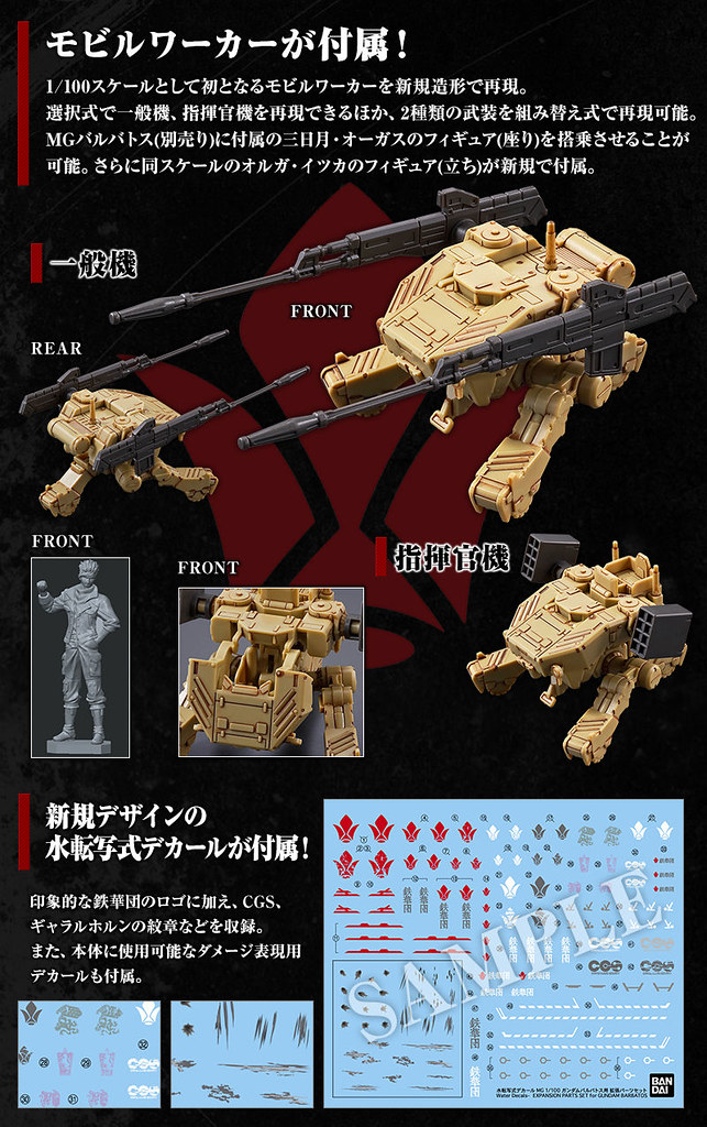 MG 1/100 Gundam Barbatos Expansion Parts Set