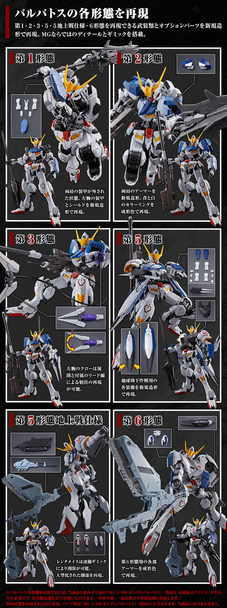 MG 1/100 Gundam Barbatos Expansion Parts Set