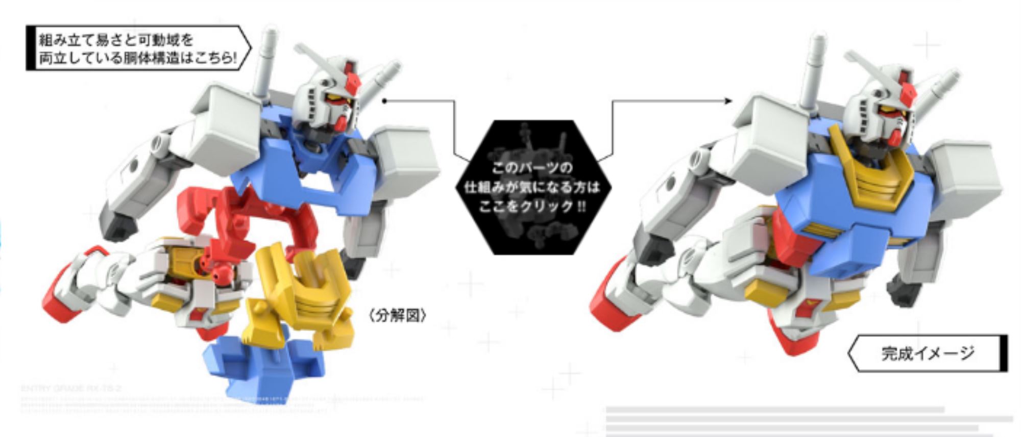 Mobile Suit Gundam - RX-78-2 Entry Grade 1/144