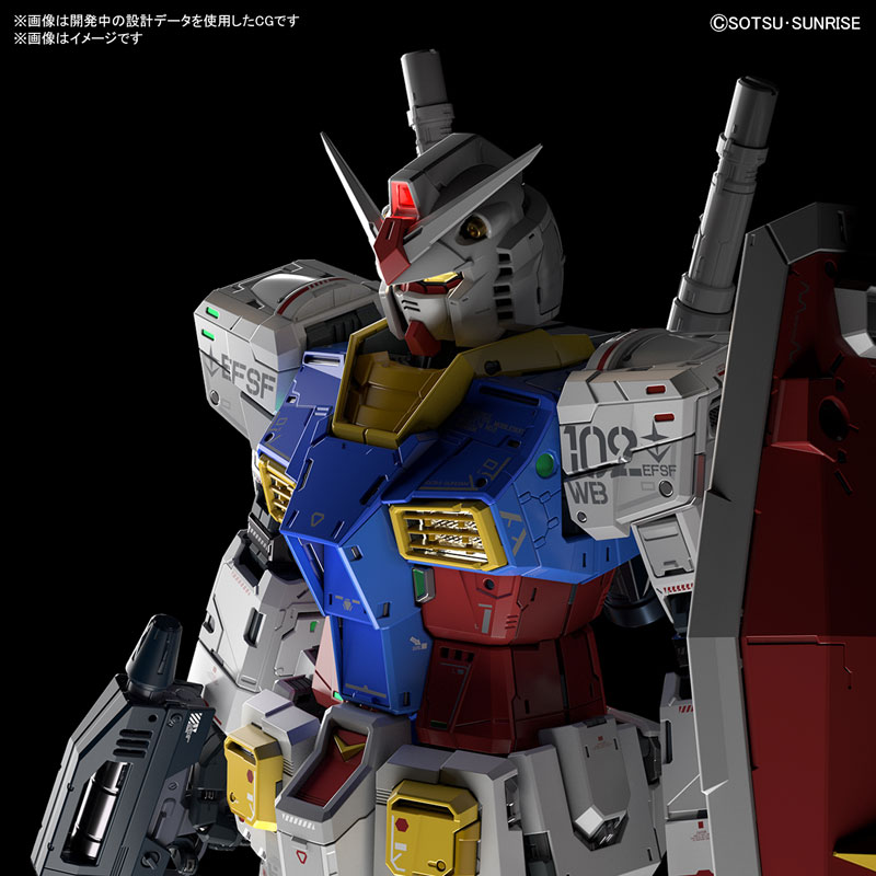PG UNLEASHED 1/60 RX-78-2
