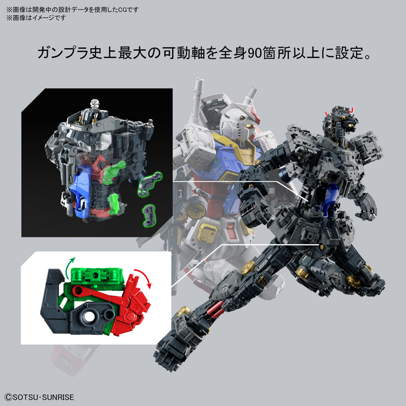 PG UNLEASHED 1/60 RX-78-2