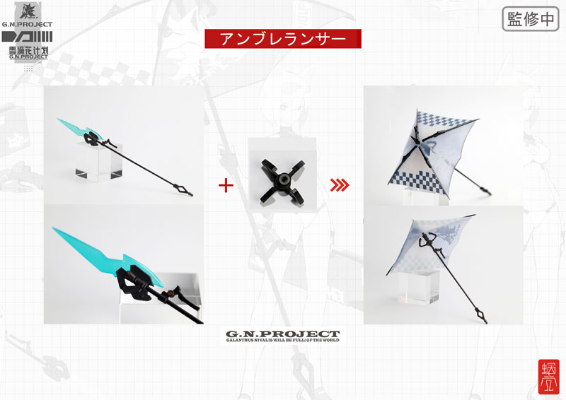 G.N.PROJECT Vol. 1.5 WOLF-001 Swimsuit Plain Body, Weapon Set 1/12