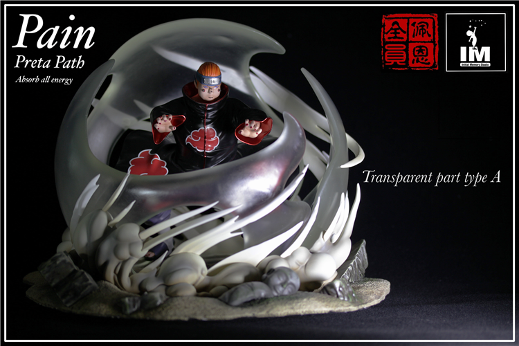 Pain Preta Path