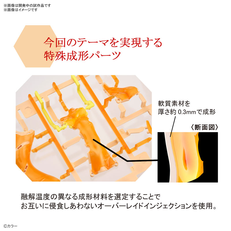 Figure-riseLABO Asuka Langley Shikinami Plastic Model - Evangelion: 2.0 You Can [Not] Advance