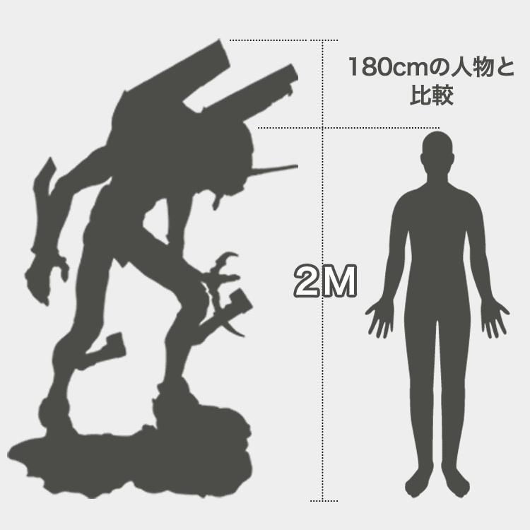 Neon Genesis Evangelion - Evangelion Unit 1 2m