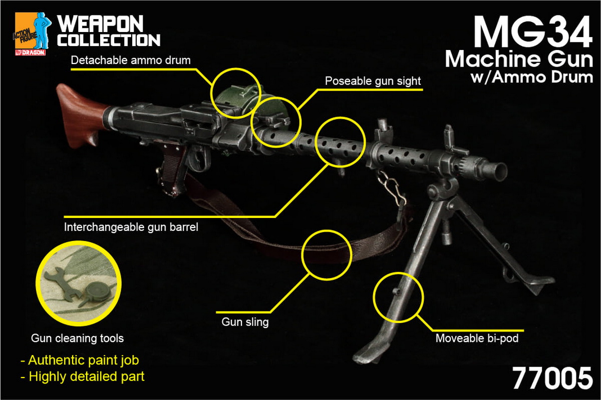 1/6 Weapon Card Series-MG34 Machine Gun Standard Edition 77005 & Air-to-Air Edition 77006
