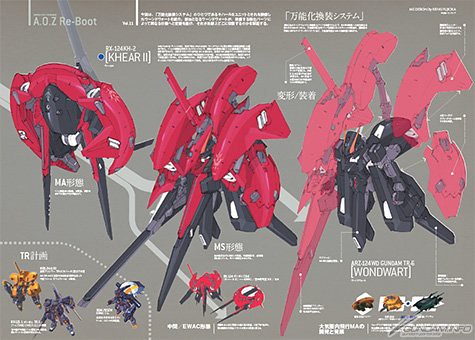 HG 1/144 Gundam TR-6 [Kihar II]