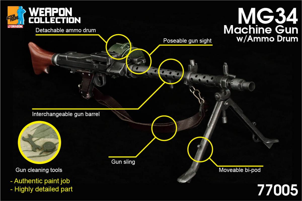 1/6 Weapon Card Series-MG34 Machine Gun Standard Edition 77005 & Air-to-Air Edition 77006