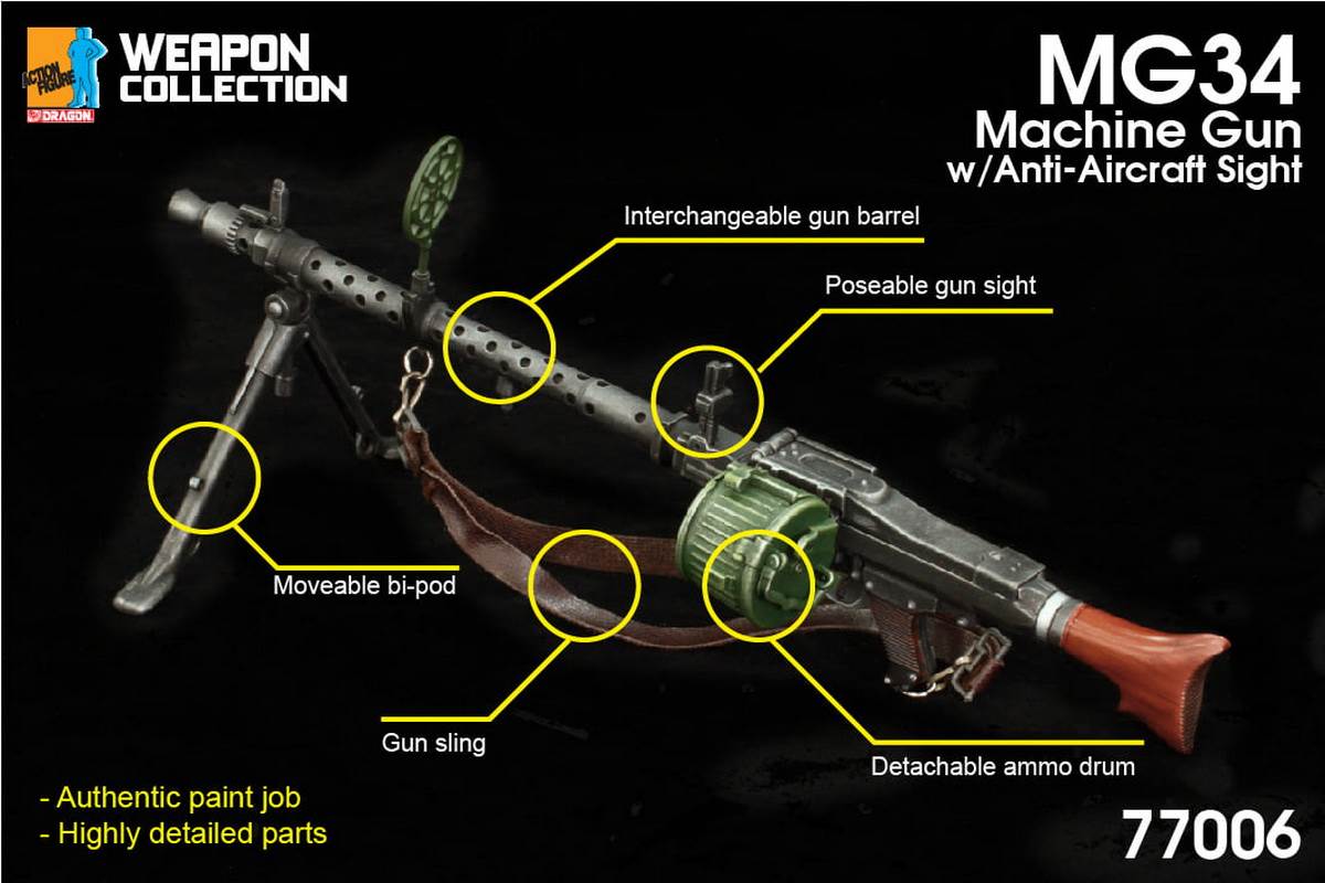 1/6 Weapon Card Series-MG34 Machine Gun Standard Edition 77005 & Air-to-Air Edition 77006