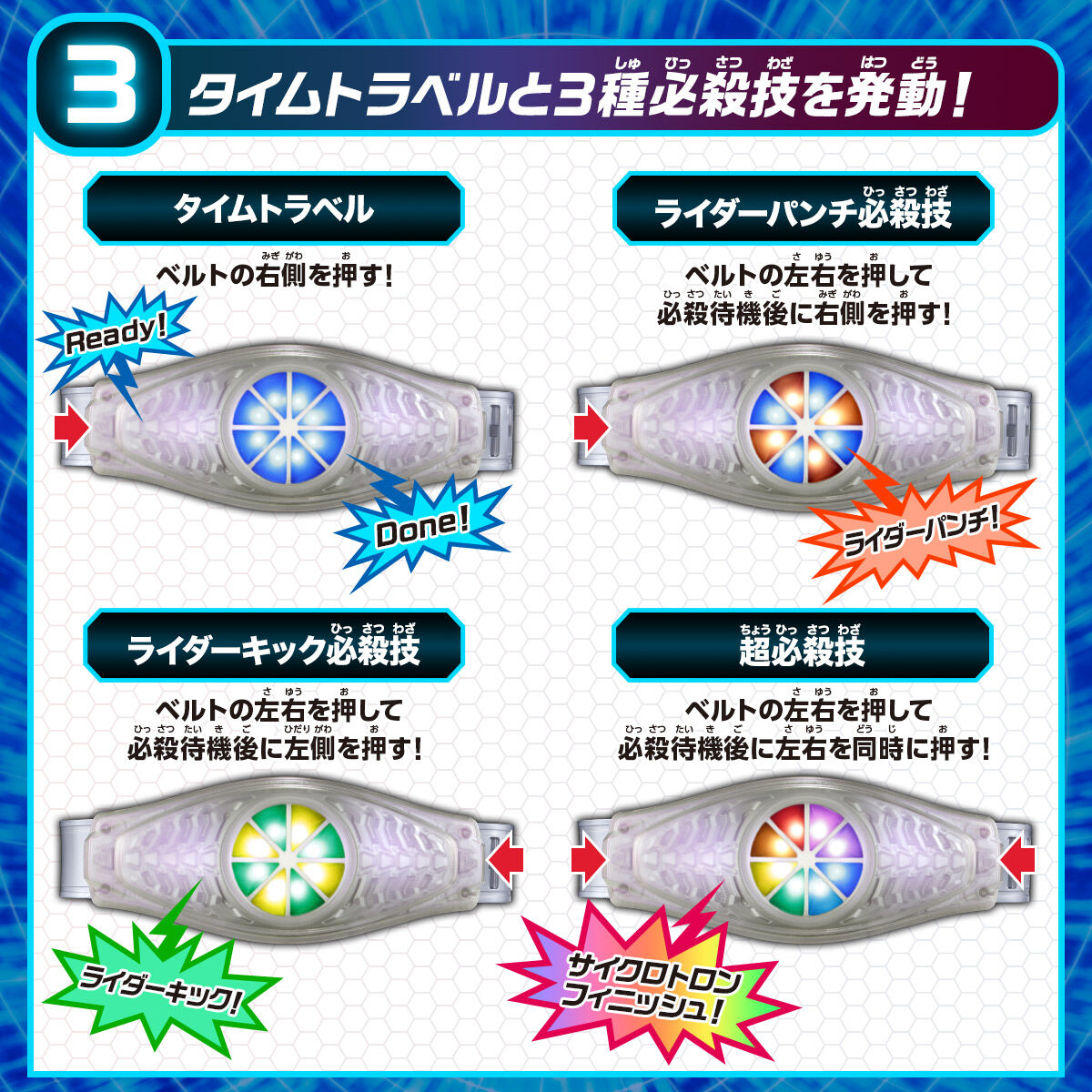 Transformation Belt DX Cyclotron Driver