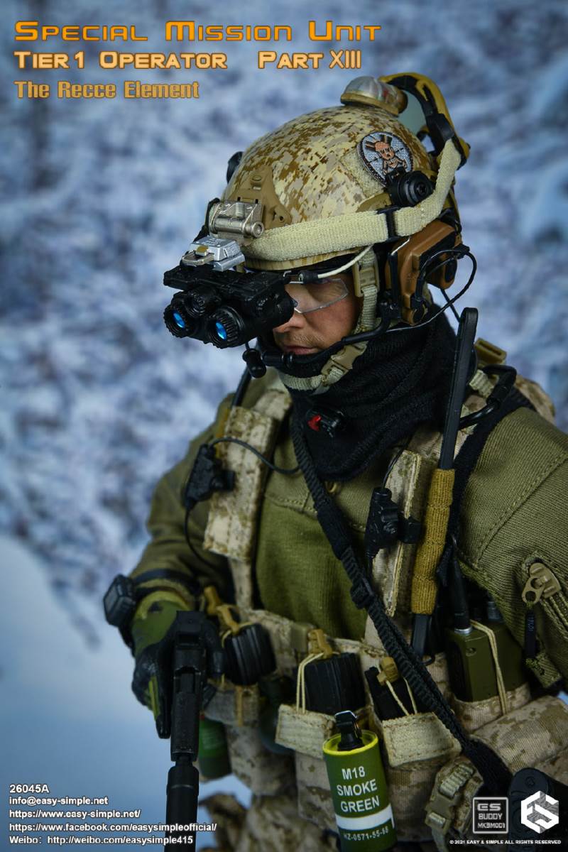 Tier1 Operator Part XIII The Recce Element 1/6