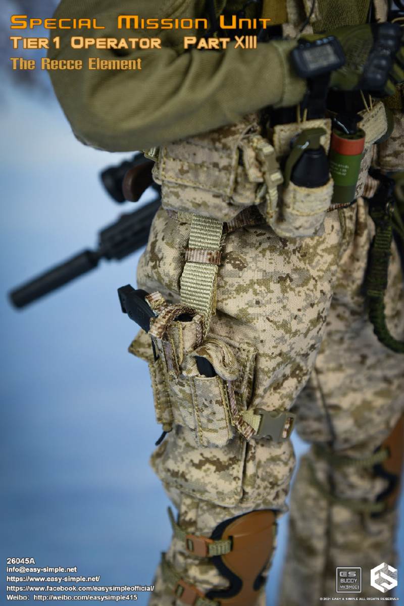 Tier1 Operator Part XIII The Recce Element 1/6