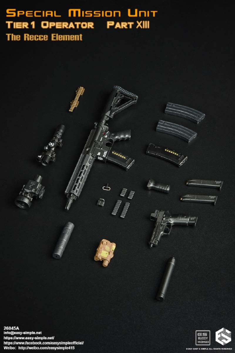 Tier1 Operator Part XIII The Recce Element 1/6