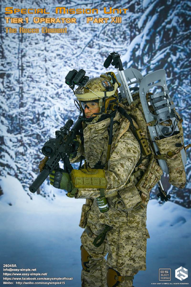 Tier1 Operator Part XIII The Recce Element 1/6