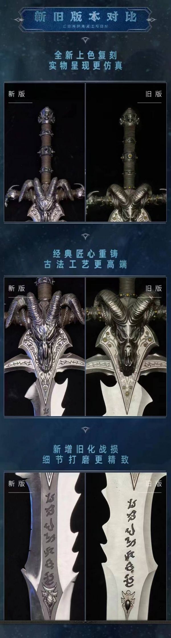 Warcraft Collection Replica  1/1