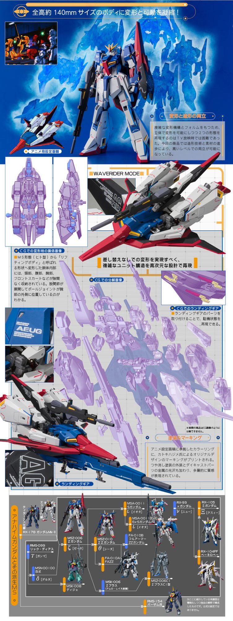 METAL ROBOT soul (Ka signature)  Ζ Gundam
