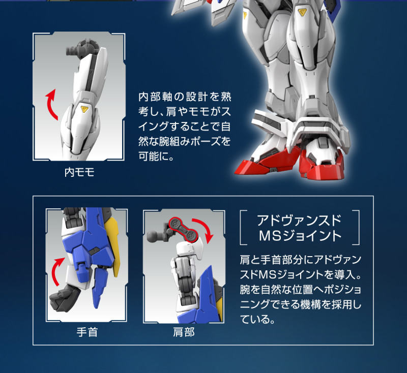 RG 1/144 God Gundam