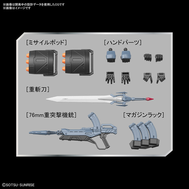 MG 1/100 Mobile Ginn