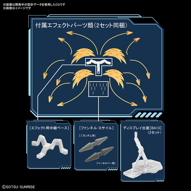 HG 1/144 Xi Gundam vs Penelope Funnel effect set