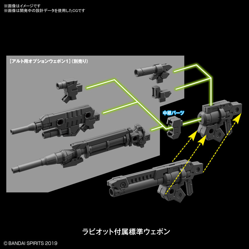 30MM 1/144 eEXM-21 Rabiot [Green]