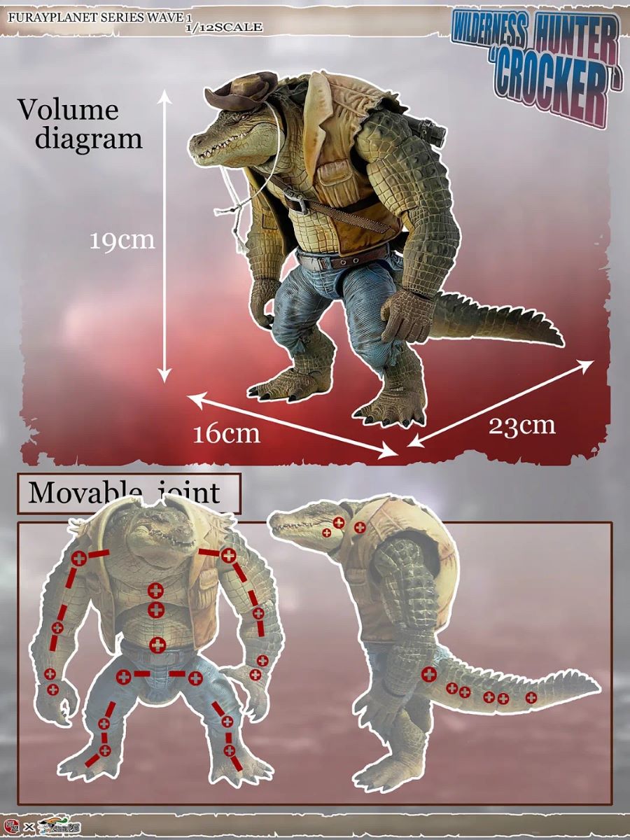 Furui Planet Crocodile Hunter Crocker 1/12