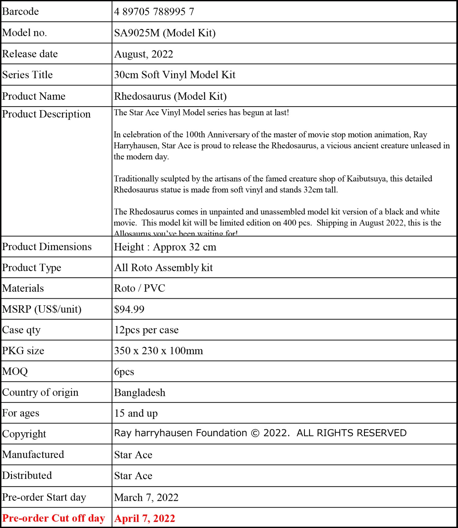 Ray Harryhausen 100th Birthday - Rhedosaurus