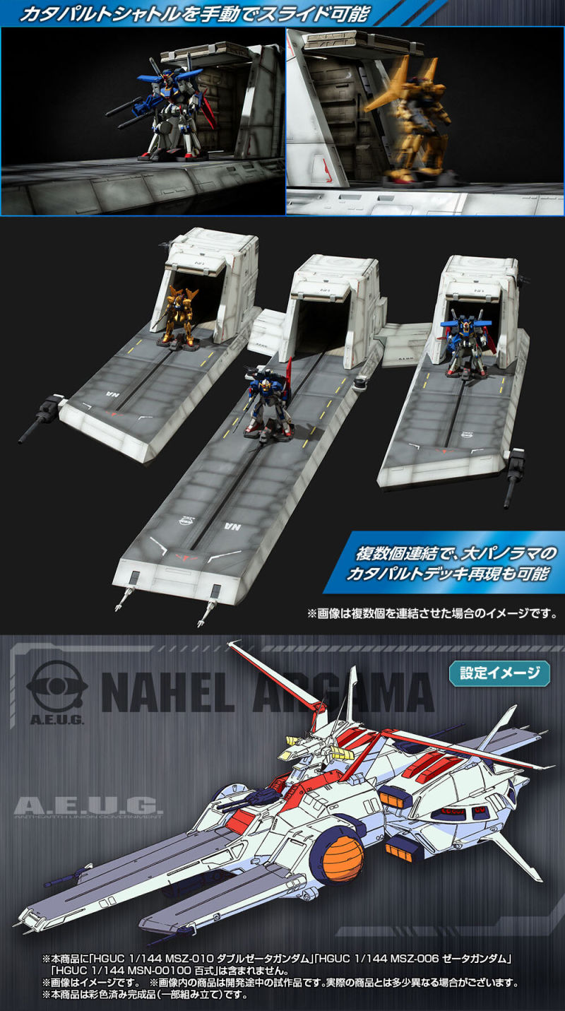 Realistic Model Series Mobile Suit Gundam ZZ (for 1/144 HG Series) Nahel Argama Catapult Deck