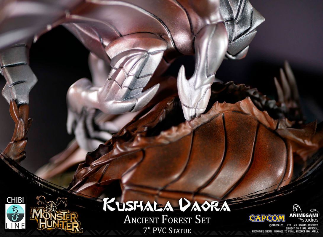 Kushala Daora