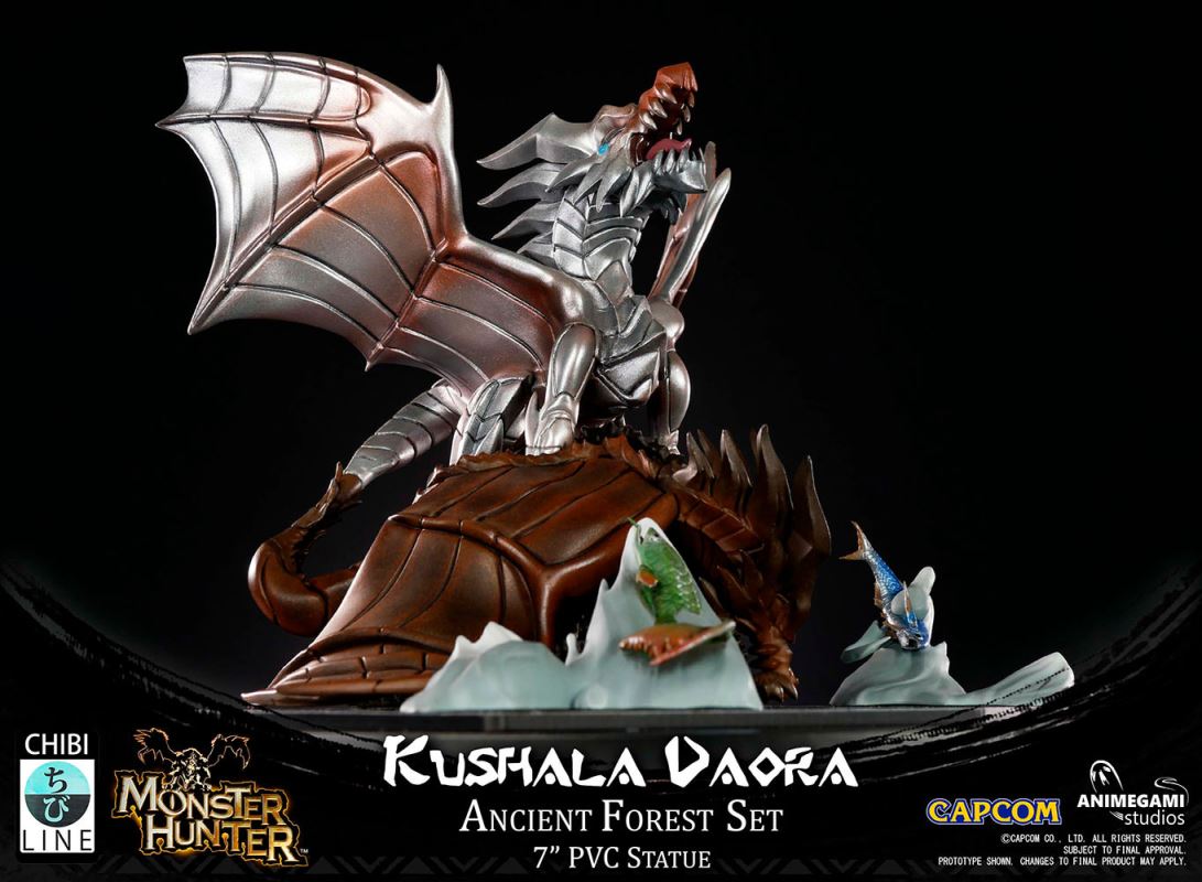Kushala Daora