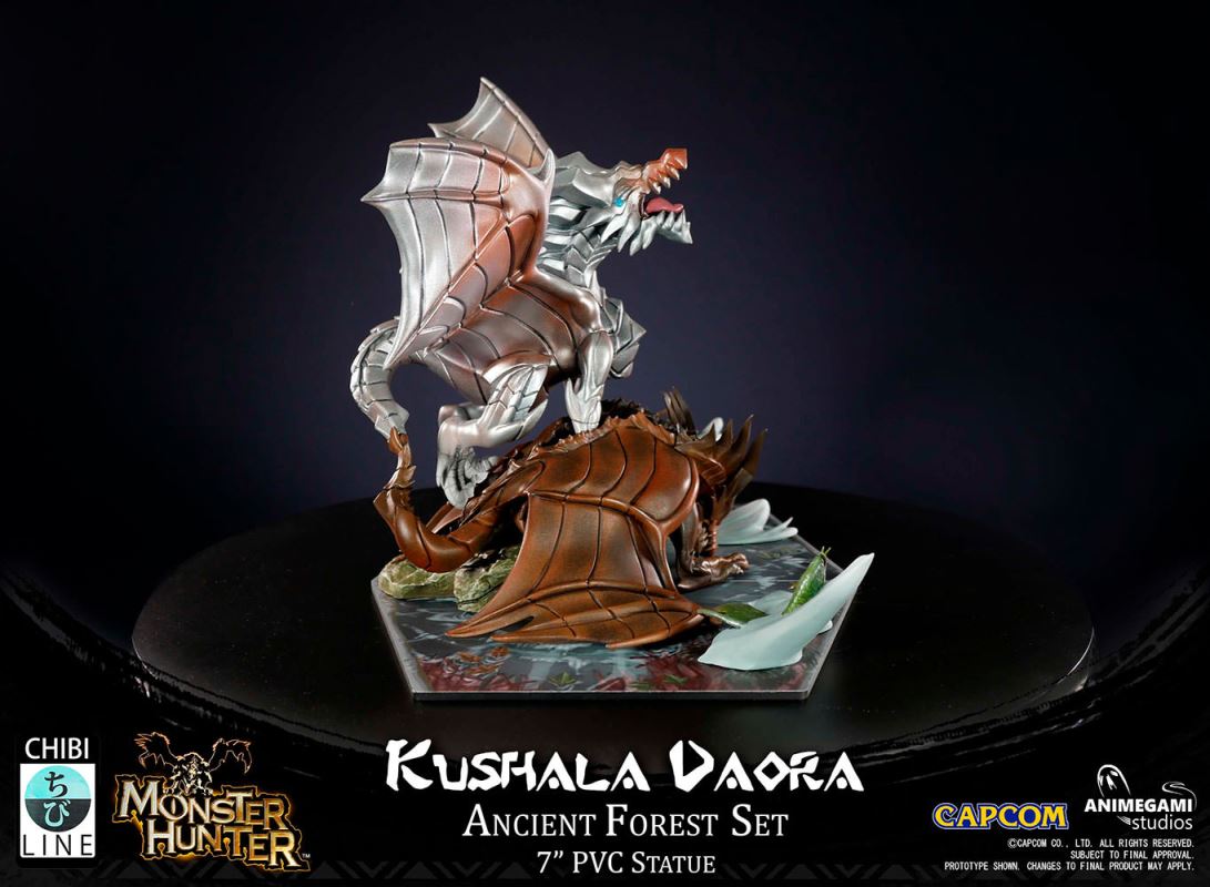Kushala Daora