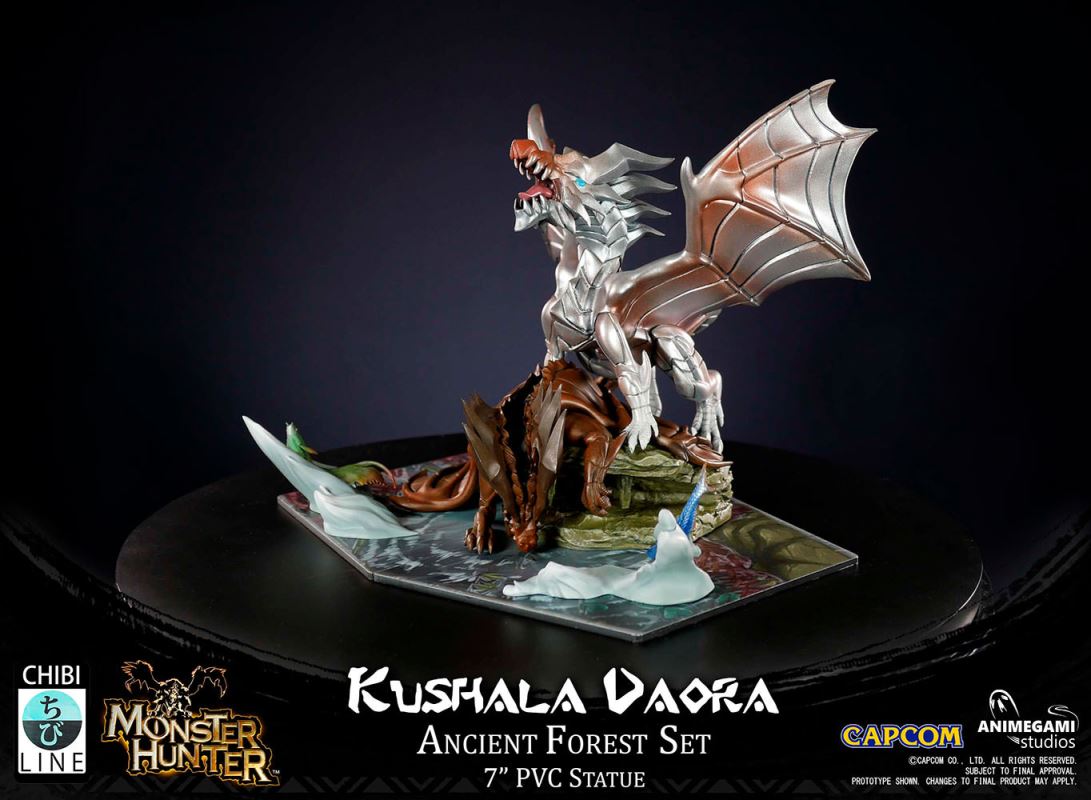 Kushala Daora