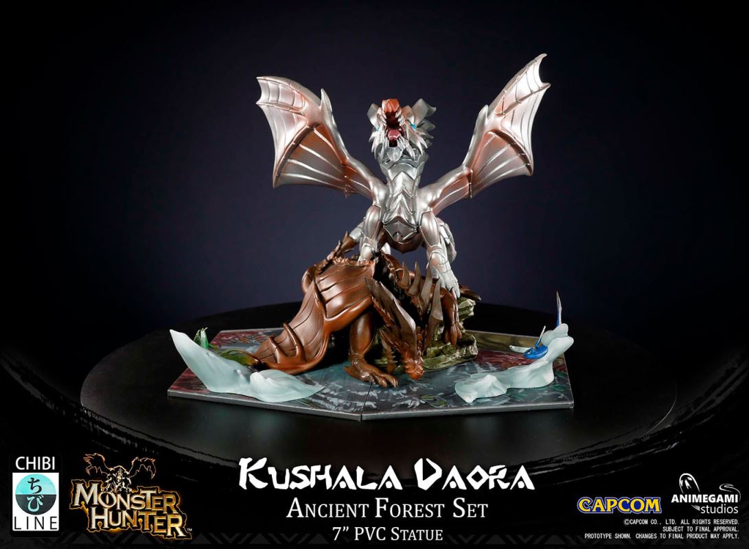 Kushala Daora