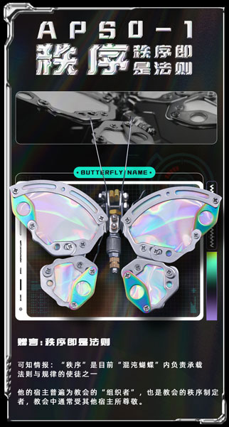 Mecha Butterfly Series
