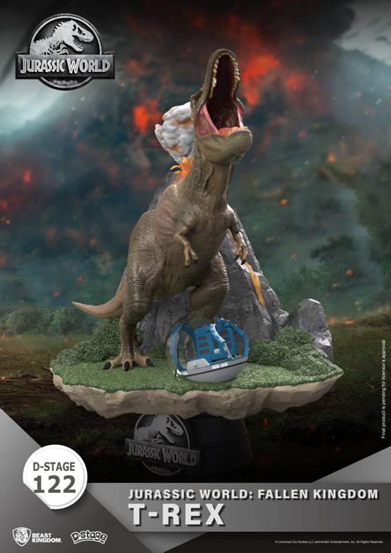 Jurassic World - Dominate the World