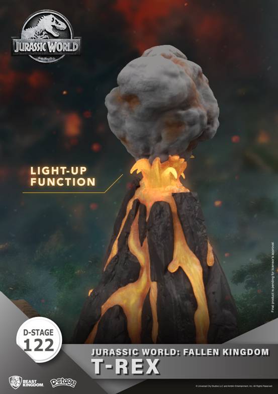 Jurassic World - Dominate the World