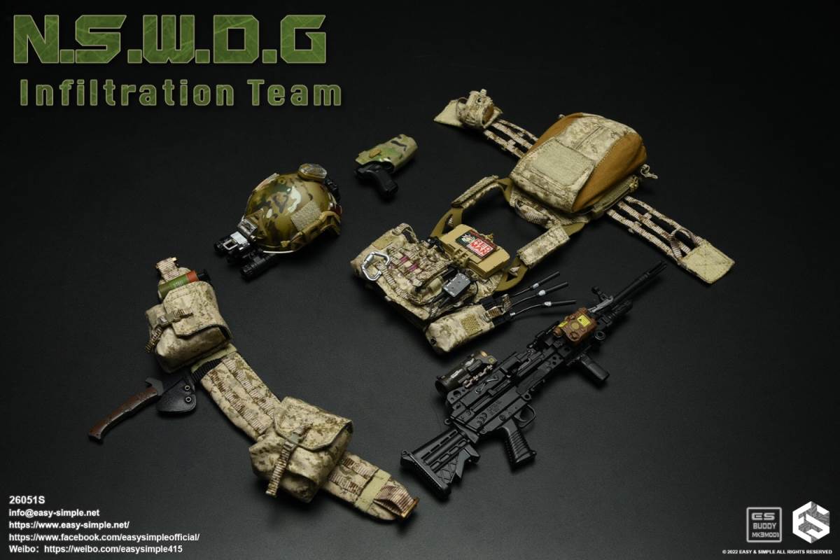 NSWDG Infiltration Team 1/6