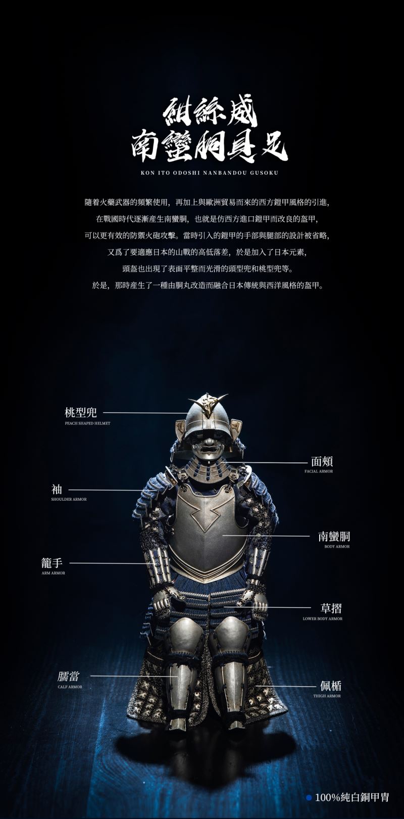 Warring States，DRAGON OF ECHIGO，KENSHIN (DM002) 1/6