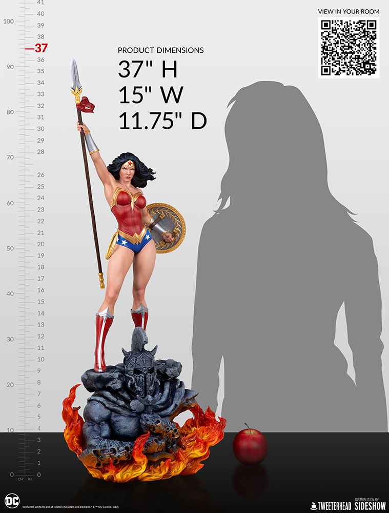 Wonder Woman 1/6 ~ 1/4