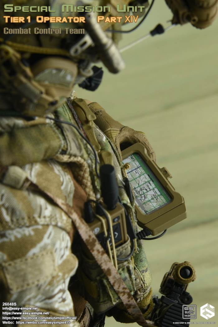 Special Task Unit First Echelon 14th Scout Squad CCT 1/6