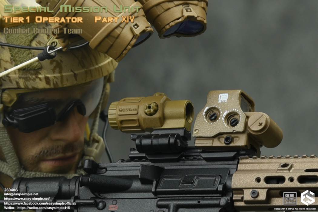Special Task Unit First Echelon 14th Scout Squad CCT 1/6